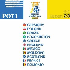 2023 m. Socca pasaulio čempionato I-asis krepšelis | Organizatorių nuotr. 2