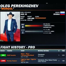 Olegas Mongolas | Instagram.com nuotr 2