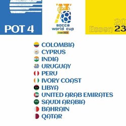 2023 m. Socca pasaulio čempionato IV-asis krepšelis | Organizatorių nuotr. 4