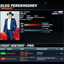 Olegas Mongolas | Instagram.com nuotr 2