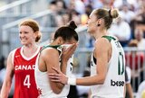 Kanadietės blokavo lemiamą K.Nacickaitės metimą ir pateko į finalą: lietuvės kovos dėl bronzos