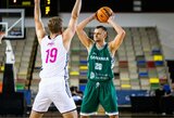 E.Bendžiui patekti į Čempionų lygą sutrukdė „Telekom Baskets“ klubas