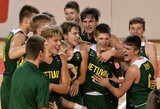 Spurtą 22:0 surengę lietuviai „FIBA Challenger“ pusfinalyje po pratęsimo įveikė Rusiją