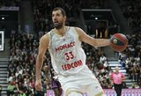 Prancūzijoje – užtikrinta „Monaco“ komandos pergalė