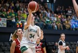 U20 Europos čempionato atidarymo mače – Lietuvos pergalė prieš Kroatiją