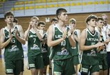  Lietuvos U16 rinktinė – devinta Europoje