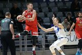 Lietuvių atstovaujama Čačako ekipa patyrė nesėkmę