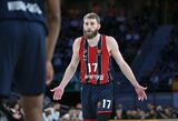„Baskonia“ krito po „Partizan“ spurto ketvirtajame kėlinyje