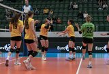 Europos lygoje – istorinis pirmasis Lietuvos moterų tinklinio rinktinės taškas