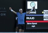 ATP turnyrų metų lyderis: C.Ruudas triumfavo penktame šių metų turnyre bei aplenkė N.Djokovičių, A.Zverevą bei D.Medvedevą