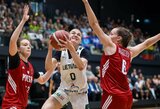 Kovoje dėl penktosios vietos dvidešimtmetės nusileido lenkėms