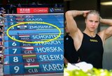 Šalia baltarusės plaukti turėjusi R.Meilutytė praleido vieną iš pagrindinių savo rungčių