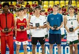 N.Indrušaitis – geriausiųjų penkete, MVP – ispanas