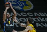 „Maccabi“ suklupo vietiniame čempionate