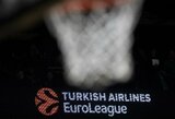 Izraelio komandos Eurolygos namų rungtynes žais Serbijoje ir Bulgarijoje