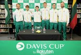 Daviso taurės varžybos Vilniuje: savaitės tvarkaraštis