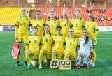 Lietuvos WU-17 rinktinė Europos čempionato atrankoje nusileido šveicarėms 
