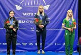 Bronzinis D.Žurinskaitės pasirodymas FISU pasaulio studentų jėgos trikovės čempionate
