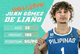 „Wolves“ pasipildė Filipinuose gimusiu krepšininku