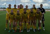 Lietuvos WU-17 rinktinė pergalingai pradėjo Europos čempionato atranką