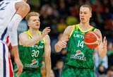 FIBA reitinge pozicijų nekeitė stipriausios 19 komandų