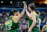 Lietuva Europos čempionato reitinge aplenkė serbus