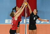 „Kauno-VDU“ tinklininkės baigė pasirodymą CEV Iššūkio taurės turnyre