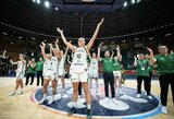 Lietuvos rinktinė užsitikrino vietą Europos čempionato ketvirtfinalyje, aiškėja galimos varžovės
