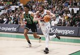 Rubio vedama „Joventut“ eliminavo „Baskonia“ su dviem lietuviais