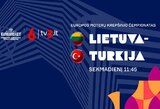 Lietuvės – prieš paskutinę sekmadienio kovą Europos čempionate: „Kiekviena pergalė svarbi tiek mums, tiek Lietuvai“