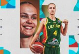 Justei Jocytei – pripažinimas iš FIBA
