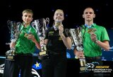 „Šis pasiekimas ne tik pakeitė šalies sporto istoriją, bet ir atvėrė naujas galimybes“: Lietuvos pulo federacijos prezidentas įvertino istorinį lietuvių triumfą Europos jaunimo pulo čempionate