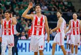 „Crvena Zvezda“ atskleidė sezono biudžetą