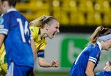 Kapitonės įvartis atnešė Lietuvos moterų futbolo rinktinei pergalę prieš Kiprą