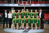 Lietuvos moterų krepšinio rinktinė sekmadienį stos į kovą prieš Lenkiją: „Turime grįžti į elitą ir Europos čempionatą“