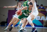 Moterų krepšinio rinktinė sužinojo varžoves atrankoje į 2023 metų Europos čempionatą