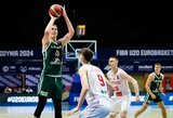 Dvidešimtmečiai nepasigailėjo Juodkalnijos krepšininkų