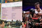 „Boksas mirė“: fanai piktai sureagavo į WBC reitingo dešimtuke pasirodžiusį F.Ngannou