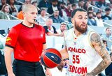 „AS Monaco“ triumfavo Supertaurės turnyre