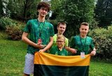 Lietuvos šachmatininkai Europos jaunimo čempionate – 6-i