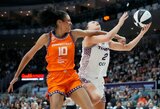 Juškaitė WNBA pagerino rezultatyvumo rekordą