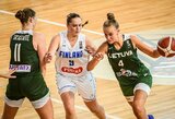 Lietuvos jaunimo krepšinio rinktinės sužinojo varžovus Europos čempionatuose