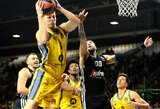 Vokietijos čempionate – ALBA pralaimėjimas