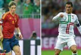 Euro 2012 pusfinalio apžvalga: Portugalija - Ispanija