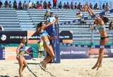 Europos jaunių paplūdimio tinklinio čempionate Lietuvos merginos – 7-os, vaikinai – 13-i