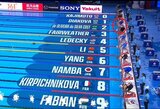 Tik antras toks atvejis per istoriją: pasaulio plaukimo čempionė – diskvalifikuota