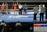 Europos jaunių bokso čempionato starte – dvi lietuvių pergalės