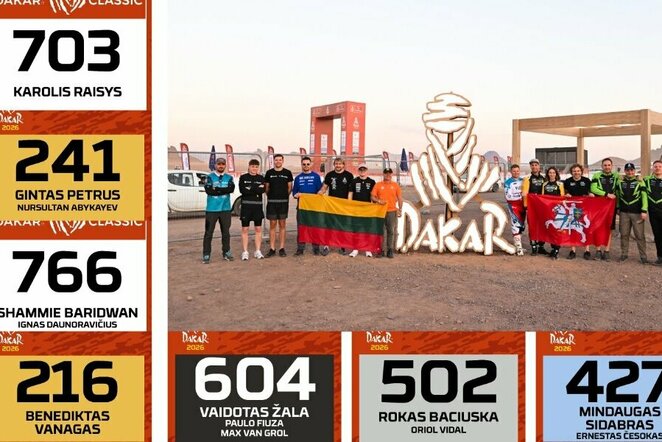 Dakaro užsklanda krenta – kurie lietuviai startuos Saudo Arabijos iššūkyje? | Organizatorių nuotr.
