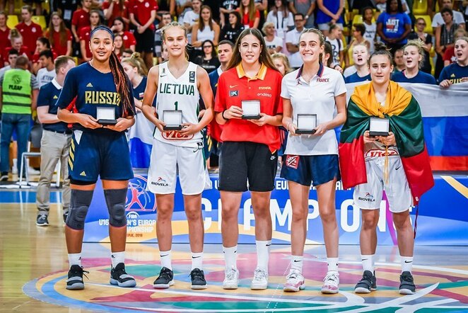 Simbolinis penketas | FIBA nuotr.