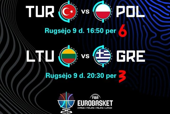 Europos krepšinio čempionato ketvirtfinaliai | Organizatorių nuotr.